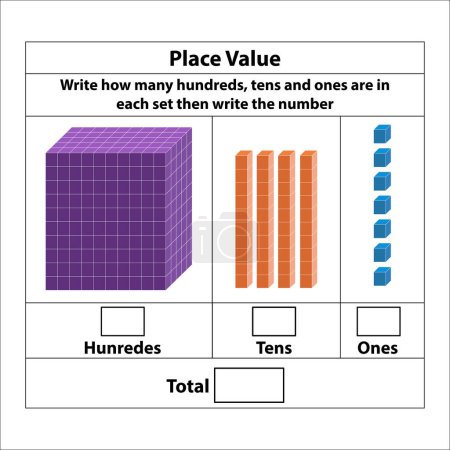 Colocar Valor cientos de decenas y unas. 10 cuadras. y bloques individuales. Ilustración vectorial aislada sobre fondo blanco.
