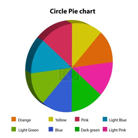 Ilustración de Diferente gráfico circular de color. sobre fondo blanco - Imagen libre de derechos