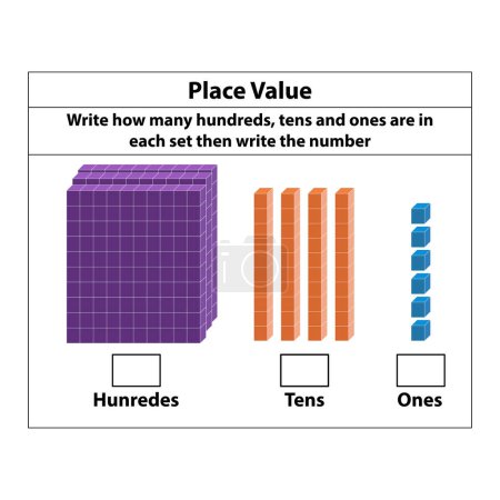 Ilustración de Colocar Valor cientos de decenas y unas. 10 cuadras. y bloques individuales. Ilustración vectorial aislada sobre fondo blanco. - Imagen libre de derechos