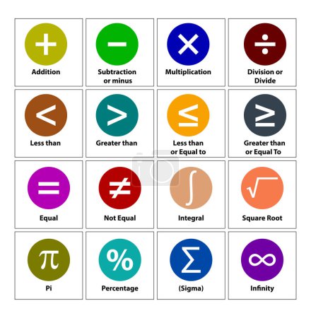 símbolos de matemáticas iconos círculo de color, ilustración vectorial. iconos simples símbolos matemáticos coloridos