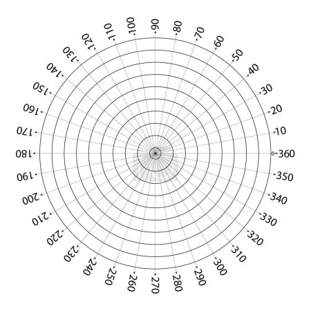 Ilustración de Círculos de medición redondos. 360 grados de escala círculo con líneas, esfera circular, y escalas vector medidor. Grado de círculo de ilustración, metro circular 360, tiempo o ángulo de medición - Imagen libre de derechos