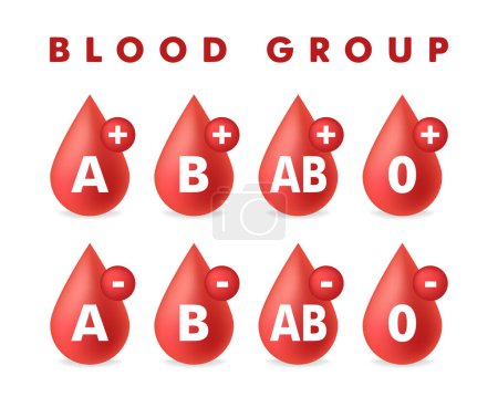 Gota de sangre roja con grupo sanguíneo, ilustración vectorial.