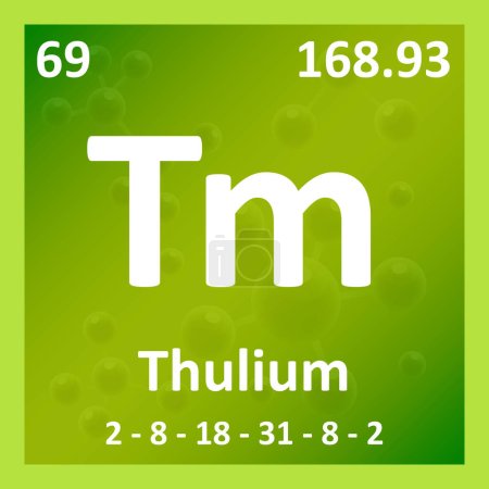 Photo for Modern periodic table element Thulium illustration - Royalty Free Image