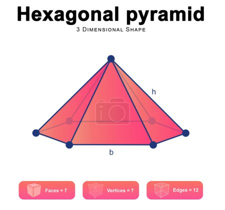 Foto de Propiedades de la pirámide hexagonal 2d ilustración - Imagen libre de derechos