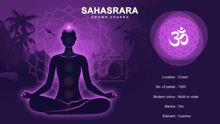 Photo for Properties of Sahasrara chakra with meditation human pose Illustration - Royalty Free Image