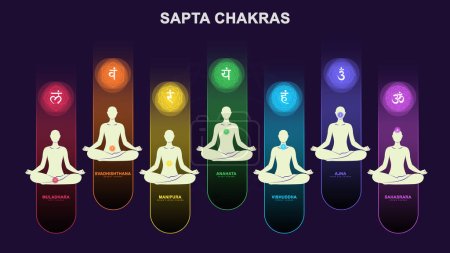 sapta chakra mit Meditation menschliche Pose Illustration, Les Sept Chakras, spirituelle Praktiken und Meditation