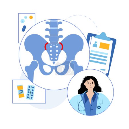 Illustration for Sacroiliitis disease, diagnosis and treatments in clinic. Inflamed sacroiliac joints. Doctor chiropractor. Lower spine and pelvis inflammatory connection. Pain in lower back flat vector illustration - Royalty Free Image