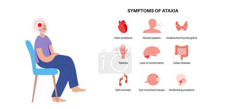 Illustration for Cerebellar ataxia poster. Degenerative disease of the nervous system, main symptoms. Slurred speech, stumbling, falling, lack of coordination. Poor muscle control, clumsy movements vector illustration - Royalty Free Image