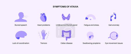 Cerebellar ataxia poster. Degenerative disease of the nervous system, main symptoms. Slurred speech, stumbling, falling, lack of coordination. Poor muscle control, clumsy movements vector illustration