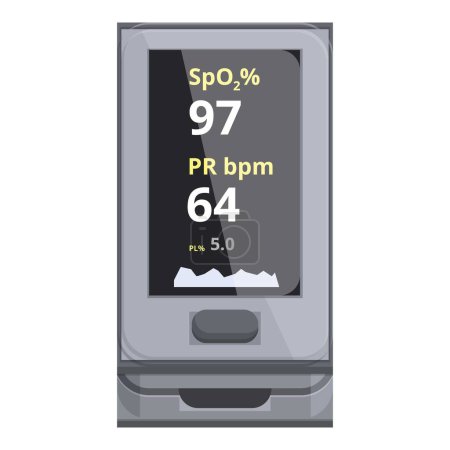 Closeup of a pulse oximeter with readings for blood oxygen saturation spo2 , pulse rate, and plethysmograph