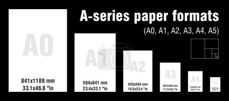 Illustration for A-series paper formats size a0 a1 a2 a3 a4 a5 with labels and dimensions in milimeters international standard - Royalty Free Image