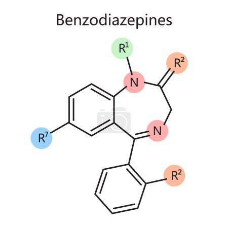 Foto de Fórmula química orgánica del diagrama de benzodiacepinas ilustración de trama esquemático. Ilustración educativa de ciencias médicas - Imagen libre de derechos