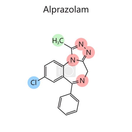 Photo for Chemical organic formula of Alprazolam diagram hand drawn schematic raster illustration. Medical science educational illustration - Royalty Free Image