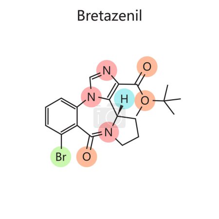 Fórmula química orgánica del diagrama de Bretazenil ilustración de trama esquemática dibujada a mano. Ilustración educativa de ciencias médicas