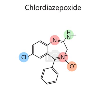 Chemical organic formula of Chlordiazepoxide diagram hand drawn schematic raster illustration. Medical science educational illustration