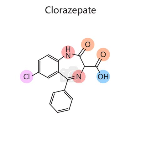 Chemische organische Formel des Clorazepate-Diagramms, handgezeichnete schematische Rasterdarstellung. Pädagogische Illustration der Medizinwissenschaften