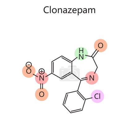 Chemische organische Formel des Clonazepam-Diagramms, handgezeichnete schematische Rasterdarstellung. Pädagogische Illustration der Medizinwissenschaften