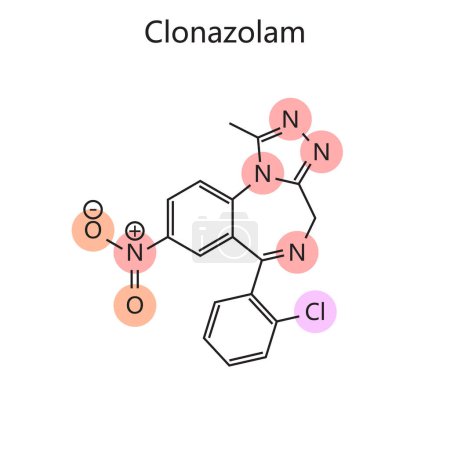 Fórmula química orgánica del diagrama de Clonazolam ilustración de trama esquemática dibujada a mano. Ilustración educativa de ciencias médicas