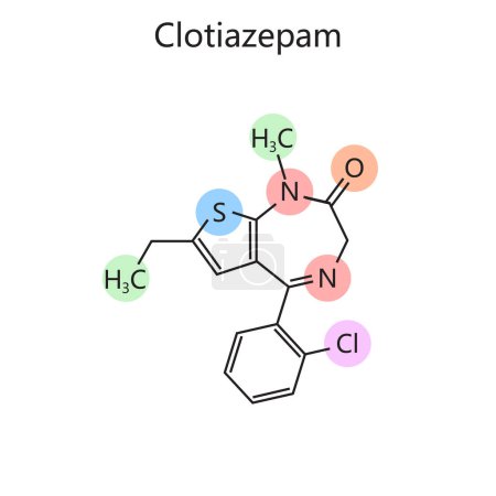 Chemische organische Formel des Clotiazepam-Diagramms, handgezeichnete schematische Rasterdarstellung. Pädagogische Illustration der Medizinwissenschaften