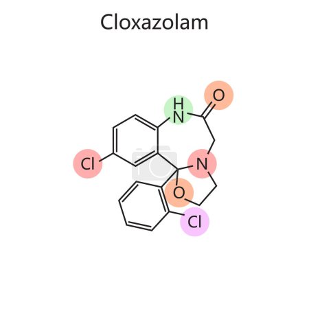 Chemical organic formula of Cloxazolam diagram hand drawn schematic raster illustration. Medical science educational illustration