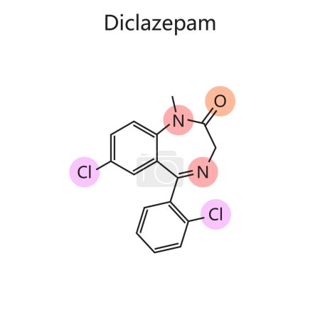 Chemische organische Formel des Diclazepam-Diagramms, handgezeichnete schematische Rasterdarstellung. Pädagogische Illustration der Medizinwissenschaften