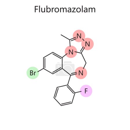 Chemische organische Formel des Flubromazolam-Diagramms, handgezeichnete schematische Rasterdarstellung. Pädagogische Illustration der Medizinwissenschaften