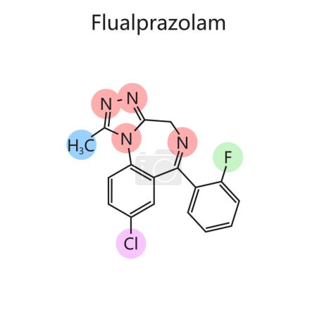Chemische organische Formel des Flualprazolam-Diagramms, handgezeichnete schematische Rasterdarstellung. Pädagogische Illustration der Medizinwissenschaften