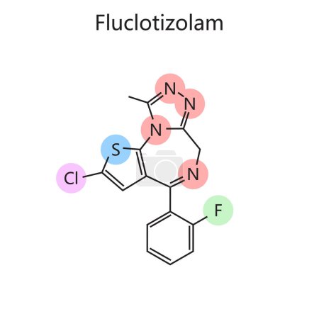 Chemische organische Formel des Fluclotizolam-Diagramms, handgezeichnete schematische Rasterdarstellung. Pädagogische Illustration der Medizinwissenschaften
