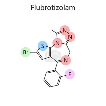 Formule organique chimique du diagramme Flubrotizolam illustration schématique schématique raster dessinée à la main. Illustration pédagogique en sciences médicales