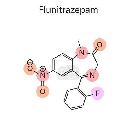 Chemical organic formula of Flunitrazepam diagram hand drawn schematic raster illustration. Medical science educational illustration