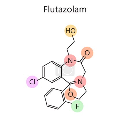 Chemische organische Formel von Flutazolam Molekulare Struktur Diagramm handgezeichnete schematische Rasterdarstellung. Pädagogische Illustration der Medizinwissenschaften
