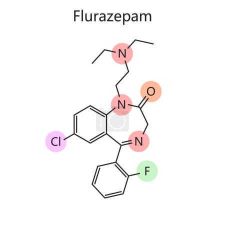 Chemische organische Formel des Flurazepam-Diagramms, handgezeichnete schematische Rasterdarstellung. Pädagogische Illustration der Medizinwissenschaften