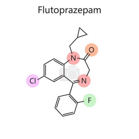 Chemische organische Formel des Flutoprazepam-Diagramms, handgezeichnete schematische Rasterdarstellung. Pädagogische Illustration der Medizinwissenschaften