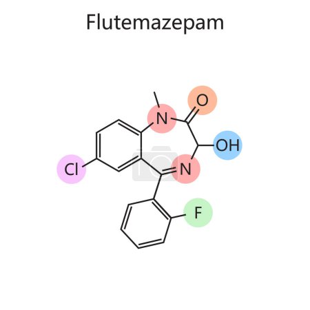 Chemical organic formula of Flutemazepam diagram hand drawn schematic raster illustration. Medical science educational illustration