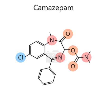 Chemische organische Formel des Camazepam-Diagramms, handgezeichnet schematische Vektorillustration. Pädagogische Illustration der Medizinwissenschaften