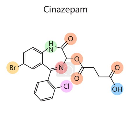 Chemische organische Formel des Cinazepam-Diagramms, handgezeichnet schematische Vektorillustration. Pädagogische Illustration der Medizinwissenschaften