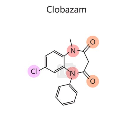 Chemische organische Formel des Clobazam-Diagramms, handgezeichnet schematische Vektorillustration. Pädagogische Illustration der Medizinwissenschaften