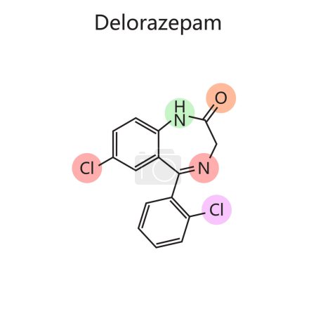 Fórmula química orgánica del diagrama de Delorazepam ilustración vectorial esquemática dibujada a mano. Ilustración educativa de ciencias médicas
