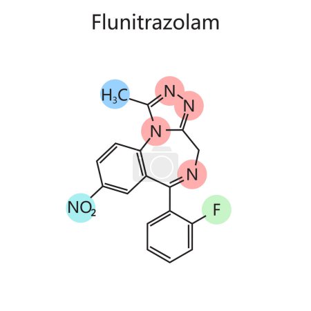 Chemische organische Formel des Flunitrazolam-Diagramms, handgezeichnet schematische Vektorillustration. Pädagogische Illustration der Medizinwissenschaften
