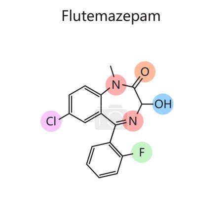 Chemische organische Formel des Flutemazepam-Diagramms, handgezeichnet schematische Vektorillustration. Pädagogische Illustration der Medizinwissenschaften