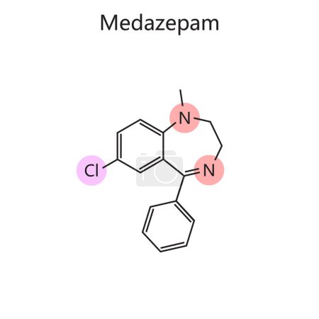 Chemische organische Formel des Medazepam-Diagramms, handgezeichnet schematische Vektorillustration. Pädagogische Illustration der Medizinwissenschaften