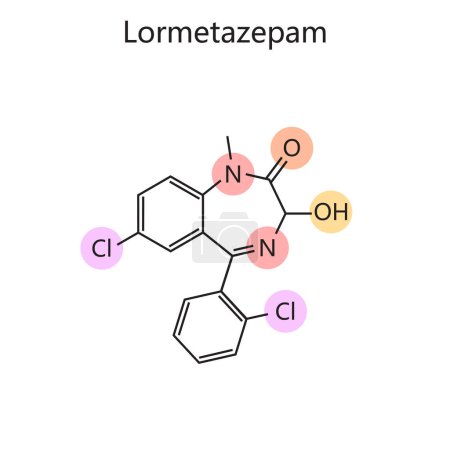 Chemische organische Formel des Lormetazepam-Diagramms, handgezeichnete schematische Vektorillustration. Pädagogische Illustration der Medizinwissenschaften