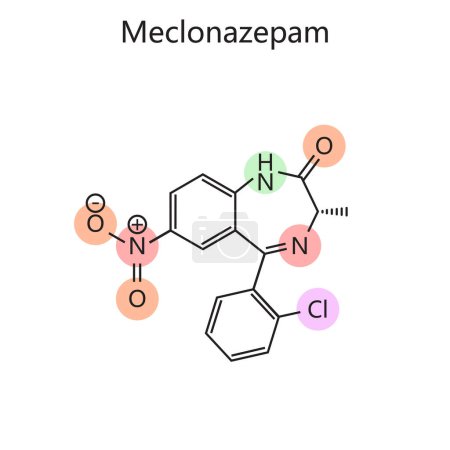 Chemische organische Formel des Meclonazepam-Diagramms, handgezeichnete schematische Vektorillustration. Pädagogische Illustration der Medizinwissenschaften