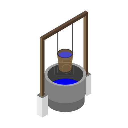 Téléchargez les illustrations : Icône de puits d'eau isolé signe symbole et style plat pour l'application - en licence libre de droit