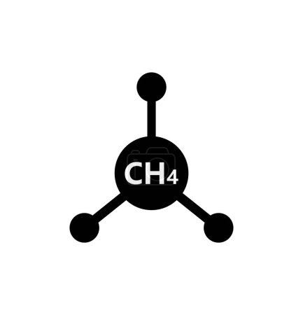 Icono gráfico CH4. Signo de metano aislado sobre fondo blanco. Ilustración vectorial.