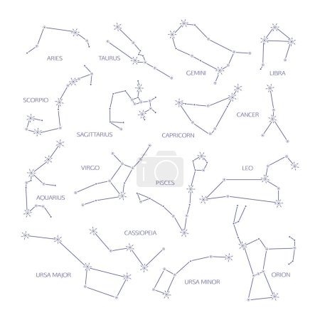 Ensemble de constellations zodiacales et autres isolées sur fond blanc