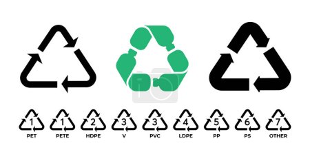 Illustration for Set of plastic recycling symbols. PET, PETE, HDPE, PVC, LDPE, PS... - Royalty Free Image