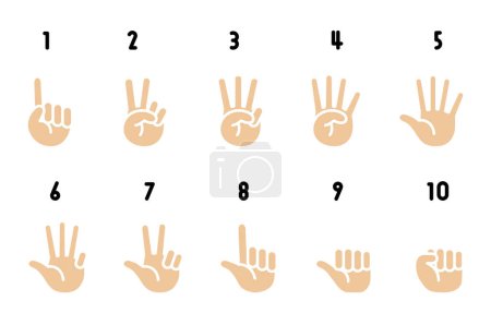 signo de mano Clip arte de contar la mano