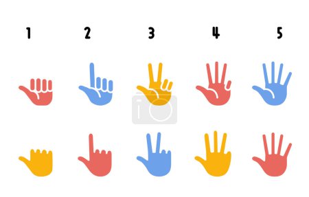 hand sign Clip art of counting hands(colorful)