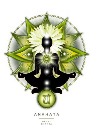 Heart chakra meditation in yoga lotus pose, in front of anahata chakra symbol and calming, green ferns. Peaceful poster for meditation and chakra energy healing.